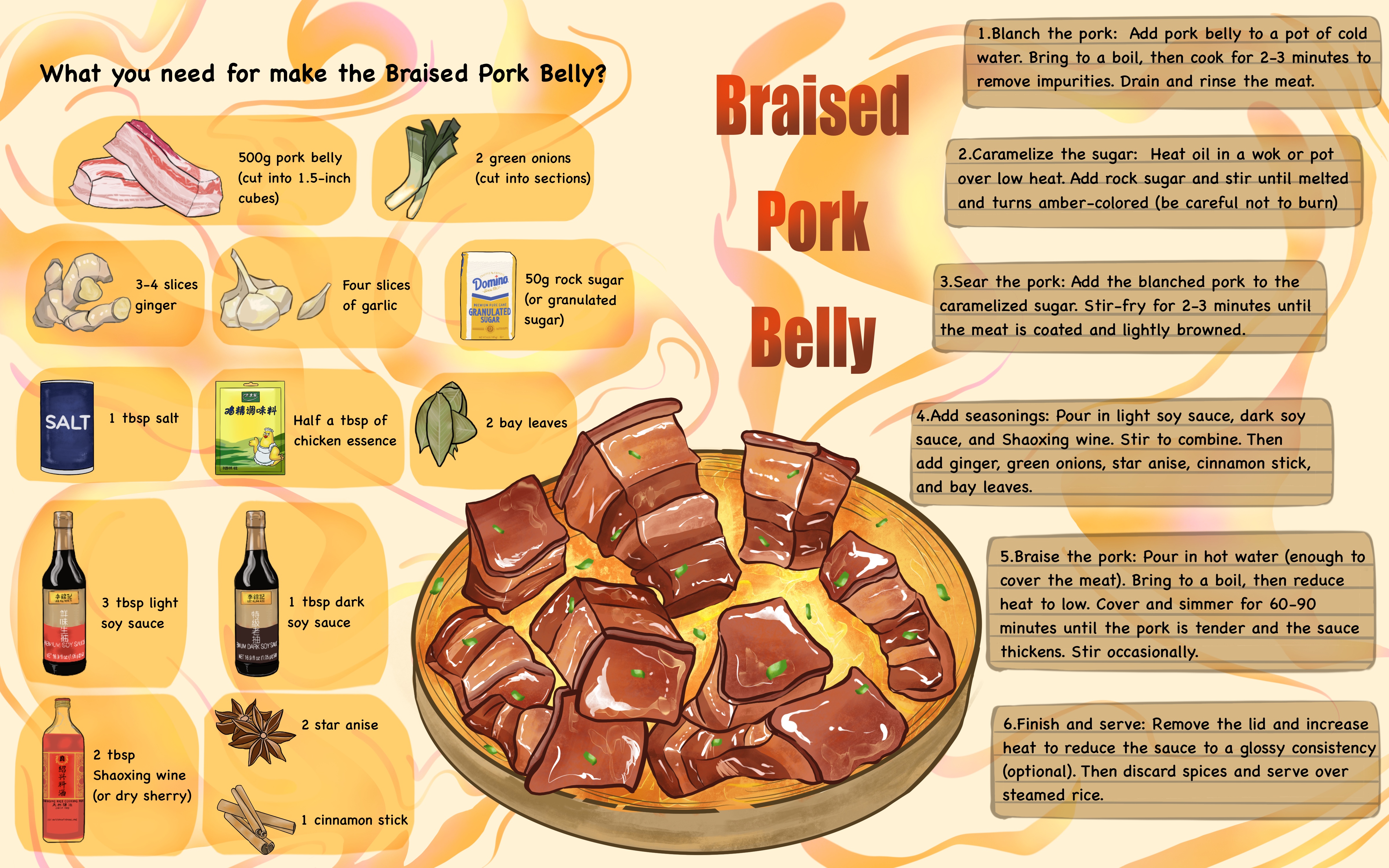 Braised Pork Belly